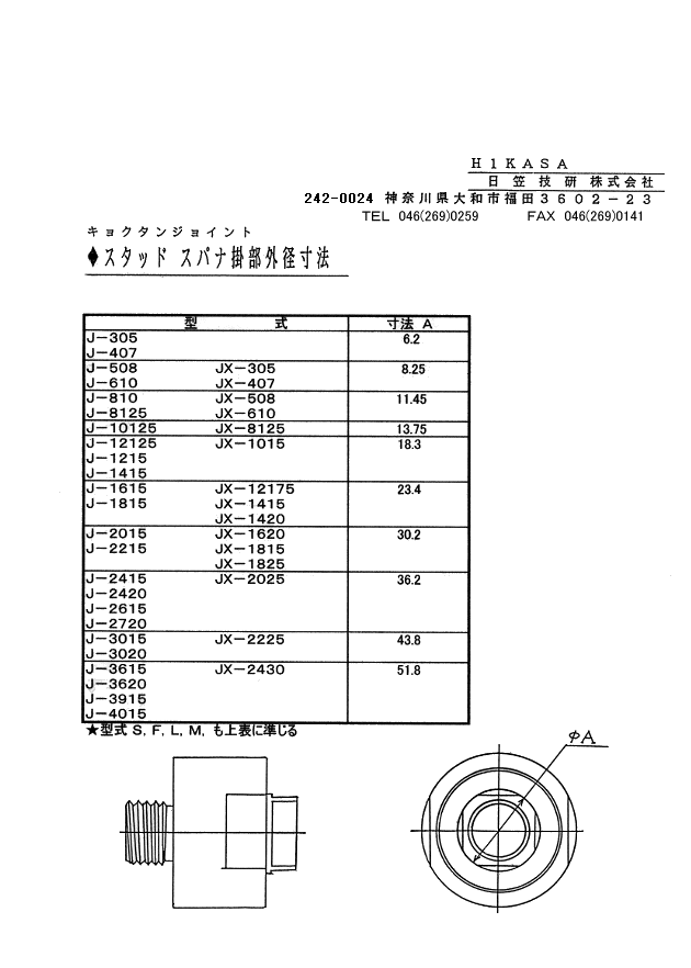 技術資料１枚目